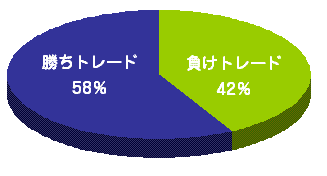 225miniΨ